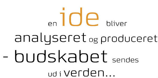 en ide bliver analyseret og produceret - budskabet sender ud i verden...